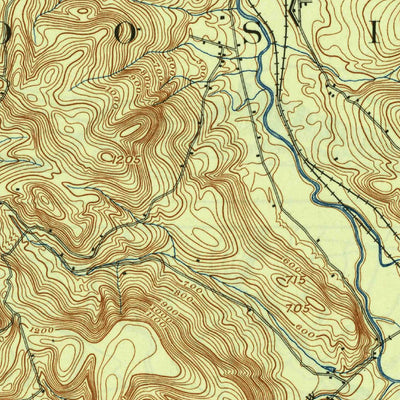 United States Geological Survey Hoosick, NY-VT (1897, 62500-Scale) digital map