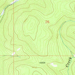 United States Geological Survey Hoover Spring, MT (1972, 24000-Scale) digital map