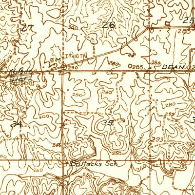 United States Geological Survey Horn Lake, MS-TN-AR (1932, 48000-Scale) digital map