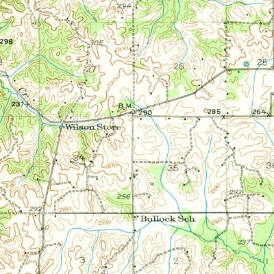 United States Geological Survey Horn Lake, MS-TN-AR (1932, 62500-Scale) digital map