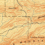United States Geological Survey Hot Springs, AR (1890, 125000-Scale) digital map