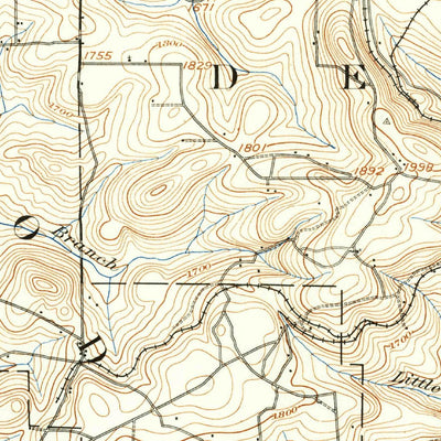 United States Geological Survey Houtzdale, PA (1903, 62500-Scale) digital map