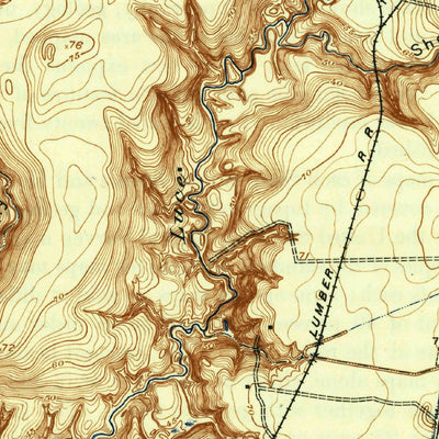 United States Geological Survey Huffman, TX (1920, 31680-Scale) digital map