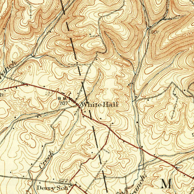 United States Geological Survey Hughesville, PA (1935, 62500-Scale) digital map