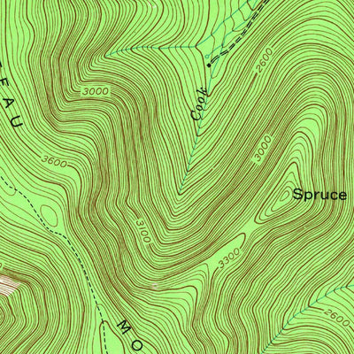 United States Geological Survey Hunter, NY (1980, 24000-Scale) digital map