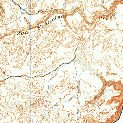 United States Geological Survey Indian Wells, TX (1918, 62500-Scale) digital map