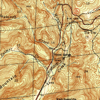 United States Geological Survey Ironton, MO (1946, 62500-Scale) digital map