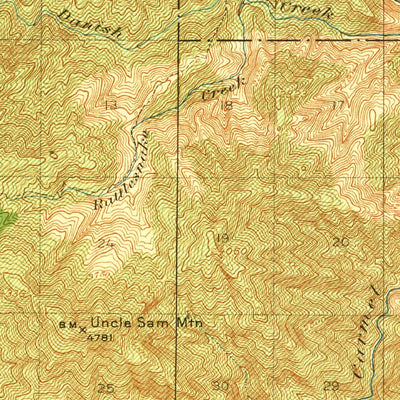 United States Geological Survey Jamesburg, CA (1921, 62500-Scale) digital map