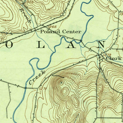 United States Geological Survey Jamestown, NY (1905, 62500-Scale) digital map