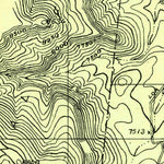 United States Geological Survey Johns Peak, UT (1922, 31680-Scale) digital map