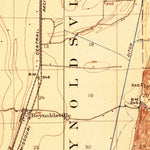 United States Geological Survey Jonesboro, IL-MO (1920, 62500-Scale) digital map