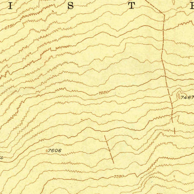 United States Geological Survey Kaohe, HI (1930, 62500-Scale) digital map