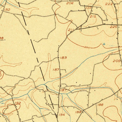 United States Geological Survey Kenly, NC (1903, 62500-Scale) digital map