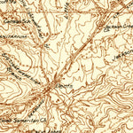 United States Geological Survey Killian, SC (1935, 48000-Scale) digital map