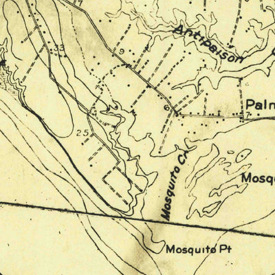 United States Geological Survey Kilmarnock, VA (1916, 48000-Scale) digital map