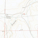 United States Geological Survey Kim North, CO (1979, 24000-Scale) digital map