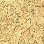 United States Geological Survey Kings Mountain, NC-SC (1908, 62500-Scale) digital map