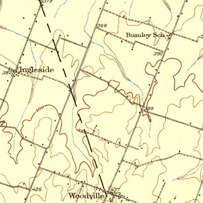 United States Geological Survey La Center, KY-IL (1932, 62500-Scale) digital map