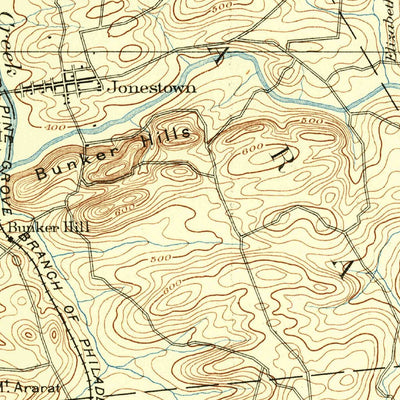 United States Geological Survey Lebanon, PA (1893, 62500-Scale) digital map