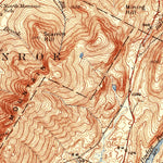 United States Geological Survey Littleton, NH-VT (1931, 62500-Scale) digital map