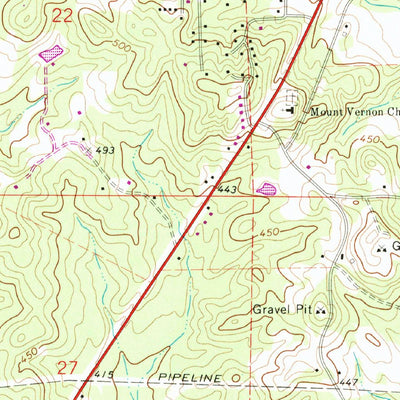 United States Geological Survey Loachapoka, AL (1971, 24000-Scale) digital map