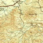 United States Geological Survey Lovingston, VA (1946, 62500-Scale) digital map