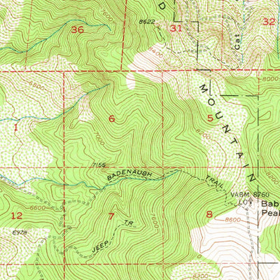 United States Geological Survey Loyalton, CA-NV (1955, 62500-Scale) digital map