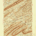 United States Geological Survey Loysville, PA (1933, 62500-Scale) digital map
