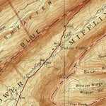 United States Geological Survey Loysville, PA (1933, 62500-Scale) digital map
