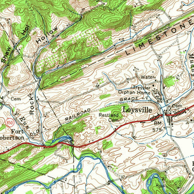 United States Geological Survey Loysville, PA (1952, 62500-Scale) digital map
