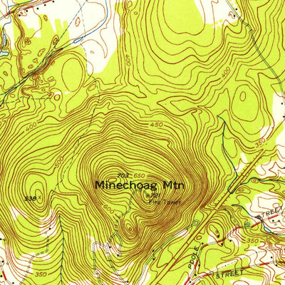 United States Geological Survey Ludlow, MA (1954, 31680-Scale) digital map