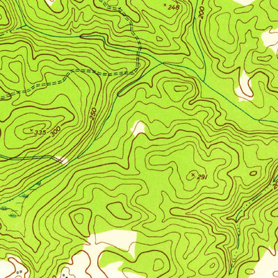 United States Geological Survey Lugoff, SC (1953, 24000-Scale) digital map