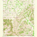United States Geological Survey Lynnville, KY-TN (1952, 24000-Scale) digital map