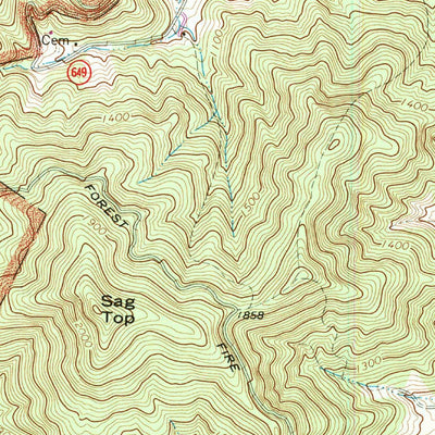 United States Geological Survey Madison, VA (1964, 24000-Scale) digital map