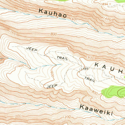 United States Geological Survey Makaha Point, HI (1965, 24000-Scale) digital map