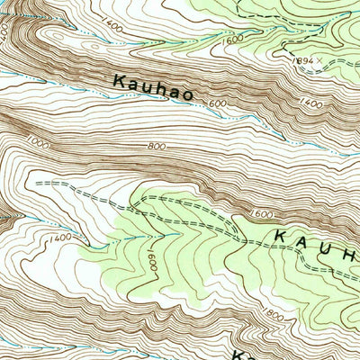 United States Geological Survey Makaha Point, HI (1983, 24000-Scale) digital map