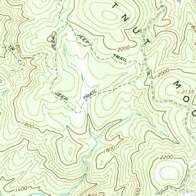 United States Geological Survey Mcgrady, NC (1968, 24000-Scale) digital map