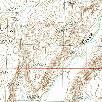 United States Geological Survey Mchan Reservoir, ID (1986, 24000-Scale) digital map