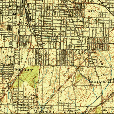 United States Geological Survey Memphis, TN-AR (1927, 62500-Scale) digital map