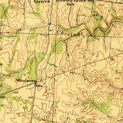 United States Geological Survey Middleburg, VA (1933, 62500-Scale) digital map