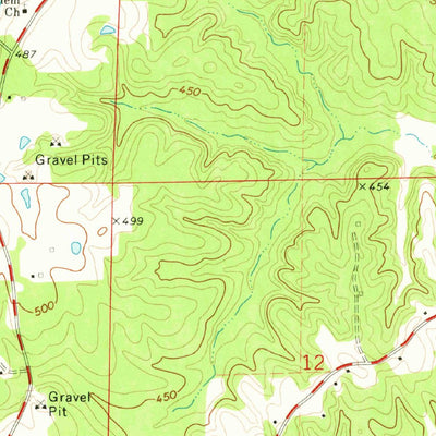 United States Geological Survey Midway, MS (1972, 24000-Scale) digital map