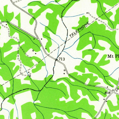United States Geological Survey Midway, NC (1949, 24000-Scale) digital map