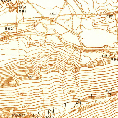 United States Geological Survey Mifflinburg, PA (1938, 48000-Scale) digital map