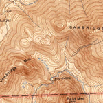 United States Geological Survey Milan, NH-ME (1933, 62500-Scale) digital map