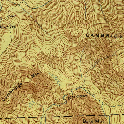United States Geological Survey Milan, NH-ME (1934, 62500-Scale) digital map