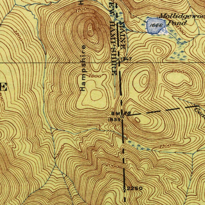 United States Geological Survey Milan, NH-ME (1934, 62500-Scale) digital map
