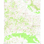 United States Geological Survey Milburn, KY (1977, 24000-Scale) digital map