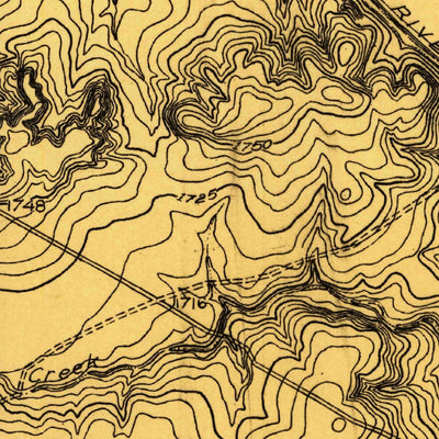 United States Geological Survey Miles NW, TX (1921, 31680-Scale) digital map