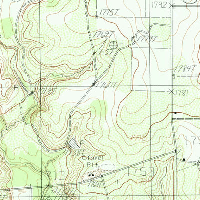 United States Geological Survey Miles, TX (1984, 24000-Scale) digital map