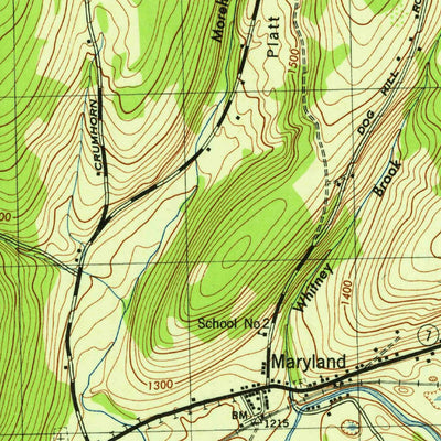 United States Geological Survey Milford, NY (1945, 31680-Scale) digital map
